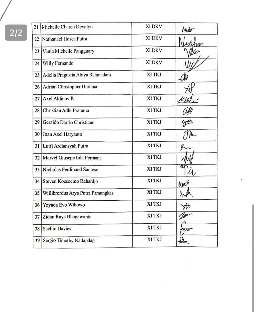 Absensi peserta day 2 SMK Nusaputera (1)